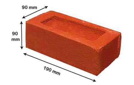 Brick Size: Dimensions of Indian Bricks